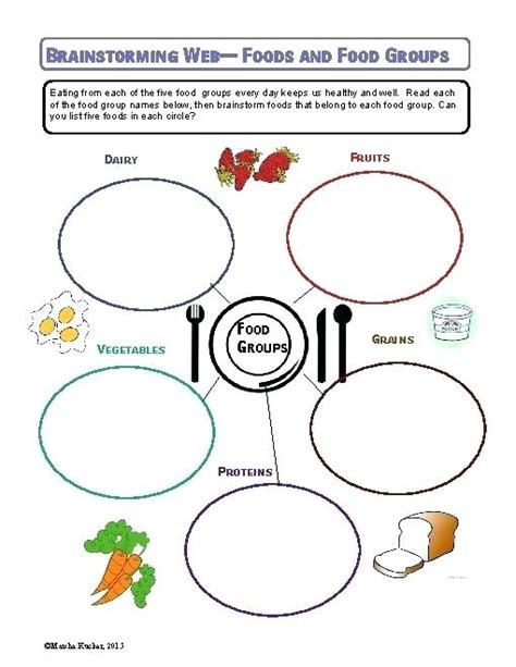Image result for Basic Food Groups Live Worksheet