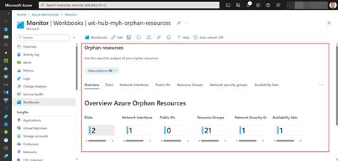 Image result for Azure Workbooks