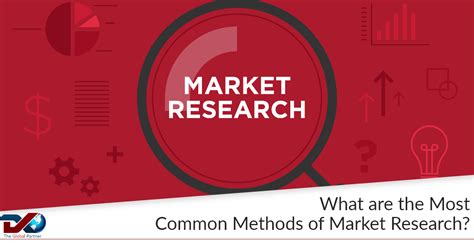 What are the Most Common methods of Market Research? — Teletype