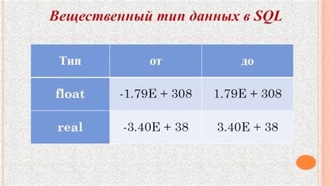 SQL_2018