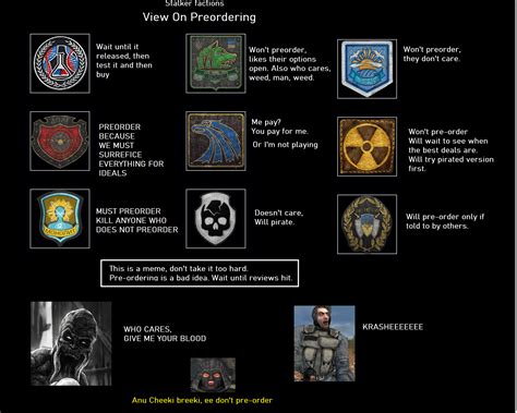 STALKER Faction views on pre-ordering : stalker