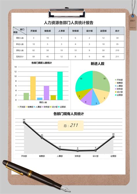 正在统计数据的男人图片素材-正版创意图片500454409-摄图网