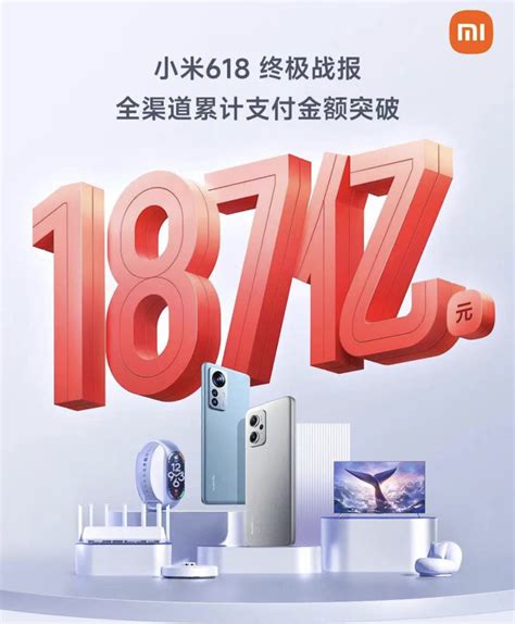 site:tele.ofweek.com 的图像结果