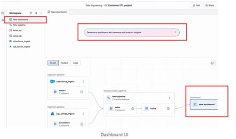 Image result for Databricks Data Engineering