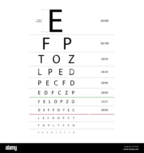 Snellen chart Eye Test medical illustration. line vector sketch style outline isolated on white ...