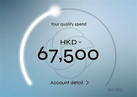 Image result for DFS Program Exchange