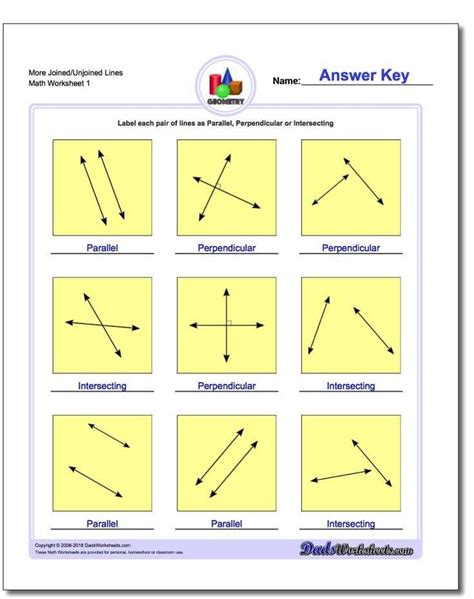 Parallel Equations 的图像结果