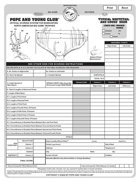Free Printable Boone And Crockett Score Sheet [PDF] Mule Deer