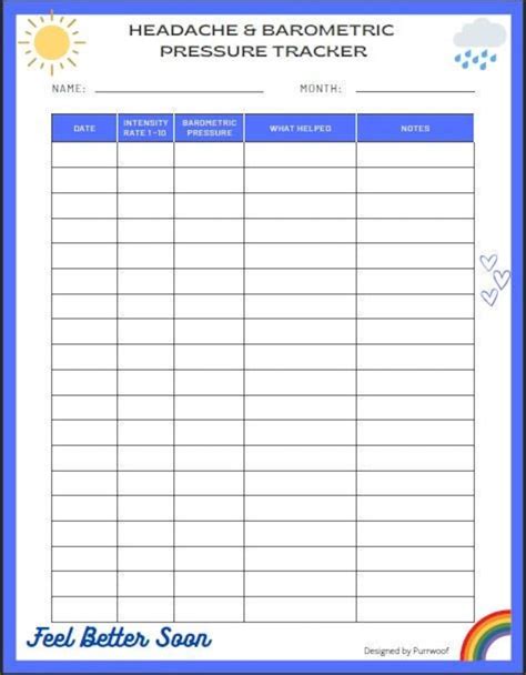 Headache & Barometric Pressure Tracking Chart - Etsy