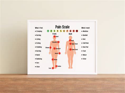 Pain Scale Nonverbal Communication Board - Visual Board Special Needs ...