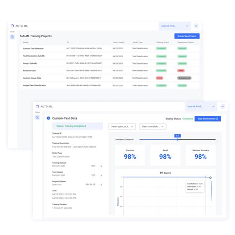 Image result for Automl Python
