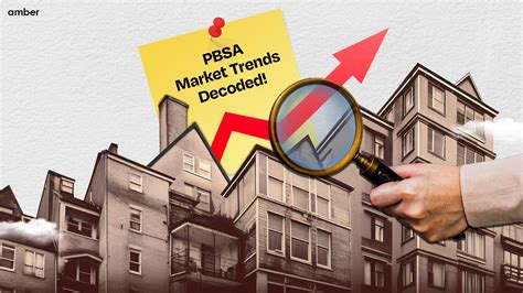 Student Accommodation Rental Trends in Europe 2020-23 | Amber News