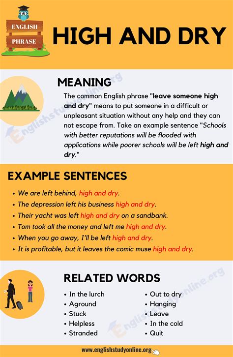 High and Dry: Definition, Useful Examples & Alternative Words in ...