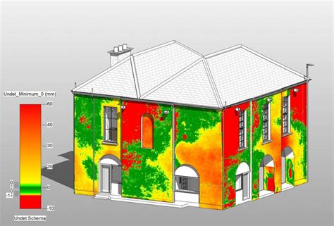 Image result for Automate Building Model Verification