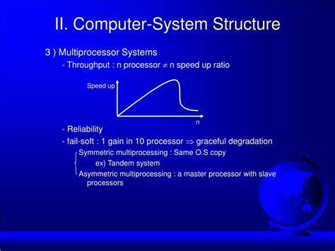 Computer System Structure 的图像结果