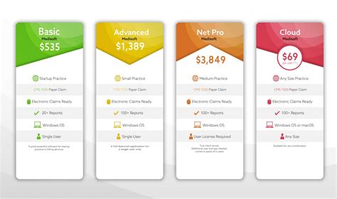 Image result for Medisoft Program