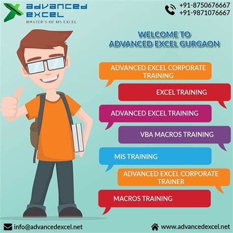 Image result for Advanced Excel Training