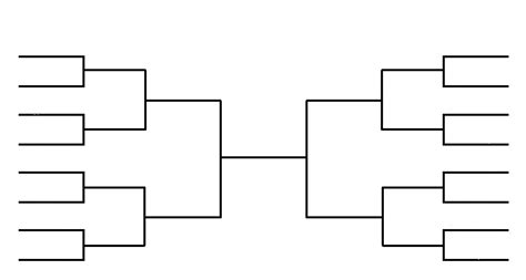 Image result for Bracket