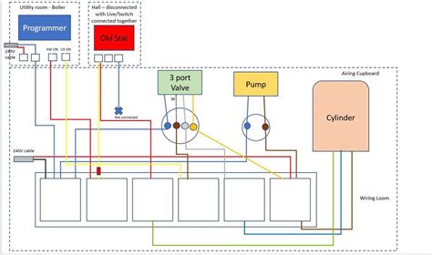 Combi Boiler Tutorial 的图像结果