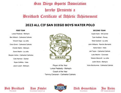 Fall 2023 All CIF San Diego Section Teams | San Diego Sport Association