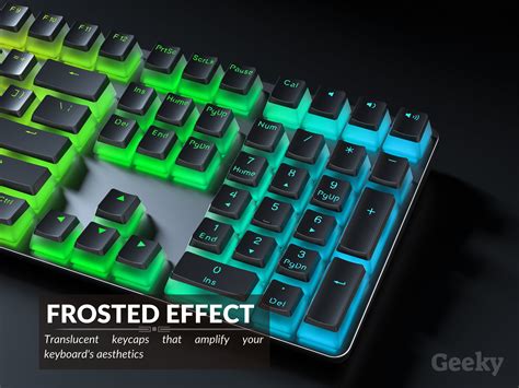 Pudding Keycaps 的图像结果