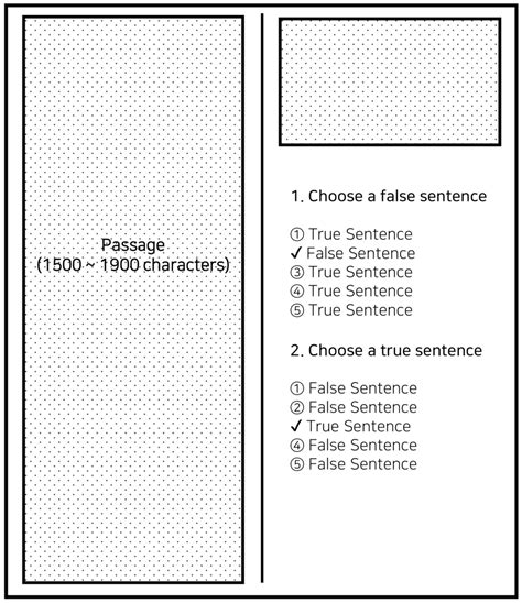 AI Student: A Machine Reading Comprehension System for the Korean ...