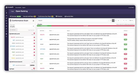 Image result for How to Test API Key Security