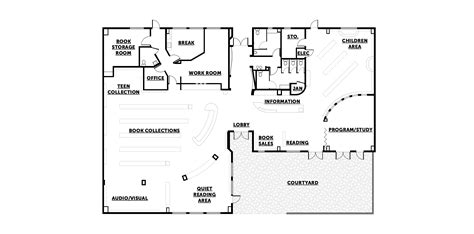 Morro Bay Library — Reiss Design Studio, PC
