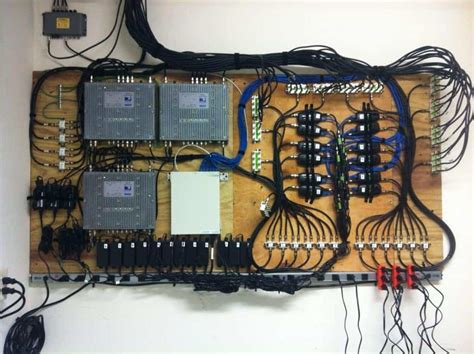 Cable TV Distribution System 的图像结果