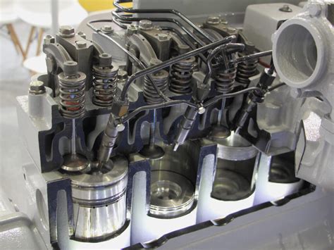 Image result for Direct Injection Technology