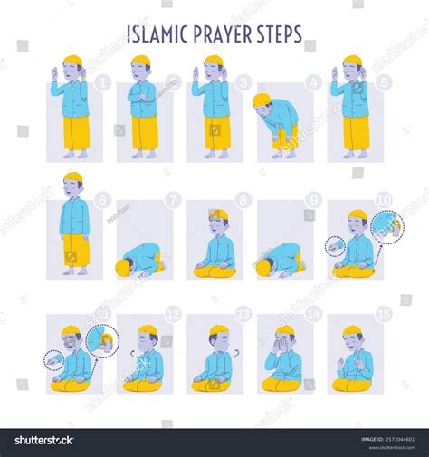 Learn How to Pray in Islam: A Simple Guide