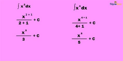 Primitive Integrale Examples 的图像结果