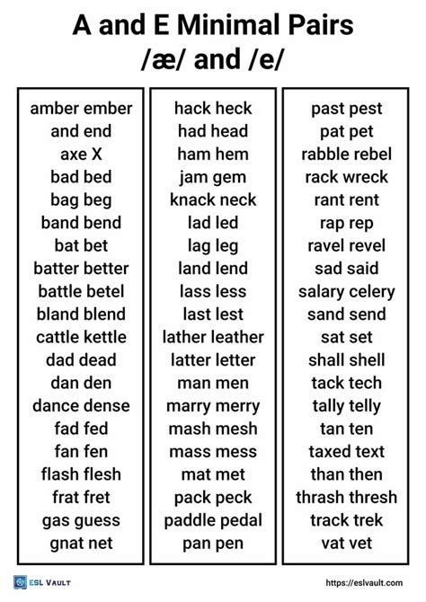 Free A and E minimal pairs (/æ/ and /e/) list and pictures