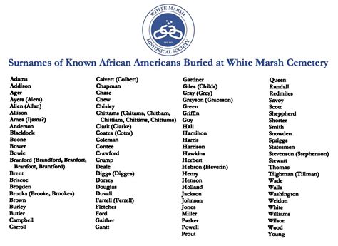 A search for unmarked graves. A list of last names. The quest to ...