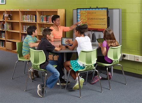 Collaborative Learning Environment 的图像结果