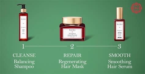 Bringaras Hair Mask for Deep Repair and Stronger Hair | Kama Ayurveda