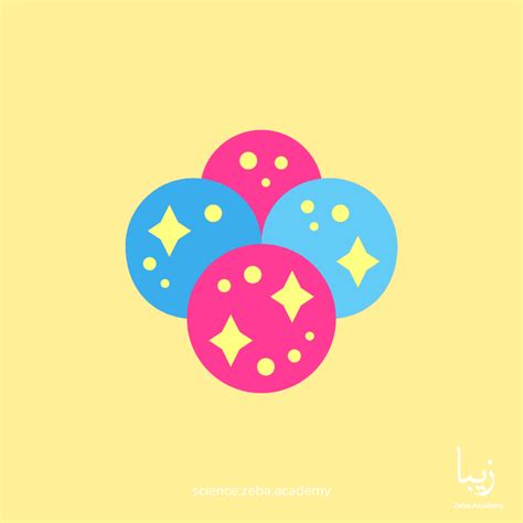 Image result for Object Multiverse Theories