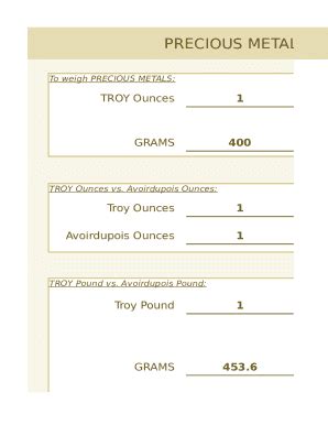 1 Precious Metal Weight Calculator Template Form | pdfFiller