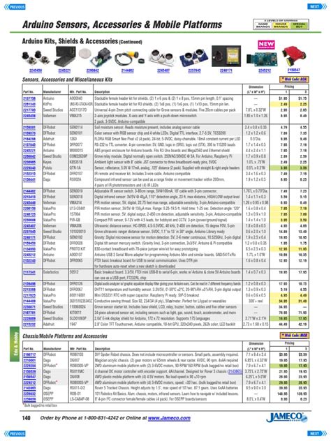 Ping Ultrasonic Sensor Coding 的图像结果