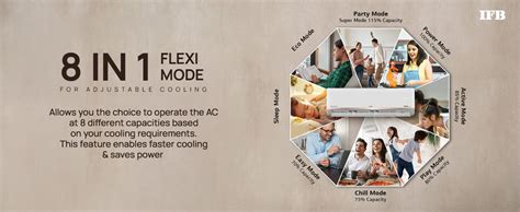 IFB 2025 Model Gold Pro Smart Series 1.5 Ton 5 Star Split AC with ...