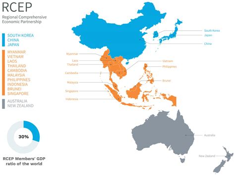China-Thailand Shipping | CFC