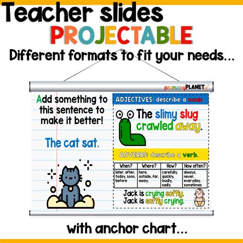 Image result for Revising vs Editing Chart.pdf