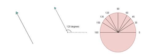 Image result for Fill Triangle Python