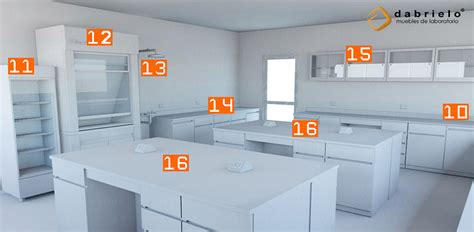 Como armo mi lab? - Diseño y realización de amueblamiento para ...
