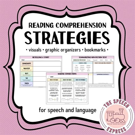 Image result for Teaching Reading Comprehension