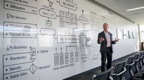 Image result for SQL DBA Interview Questions and Answers