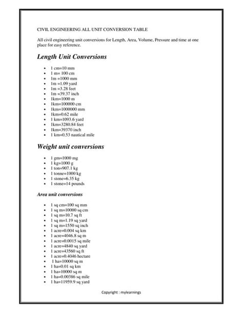 Image result for Civil Engineering Conversion Factors