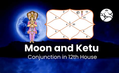 Moon and Ketu Conjunction in 12th House - Know its Effects
