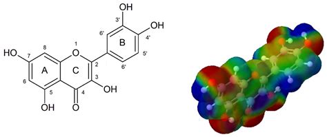 The Influence of UV Radiation on the Degradation of Pharmaceutical ...