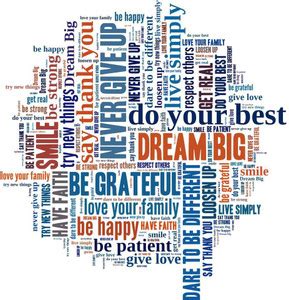KD do your best Sticker Poster|quotes posters| Paper Print - Quotes ...